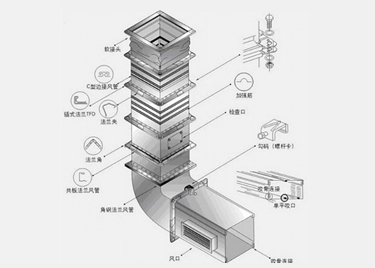 甘南专业的建筑智能化设备工程